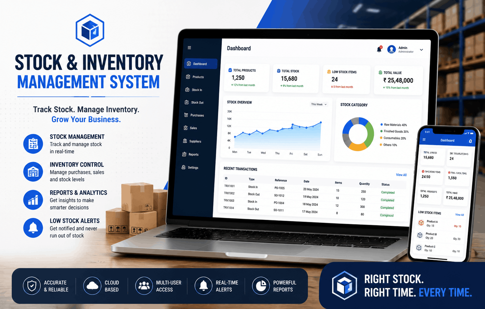 Stock and Inventory Management Software