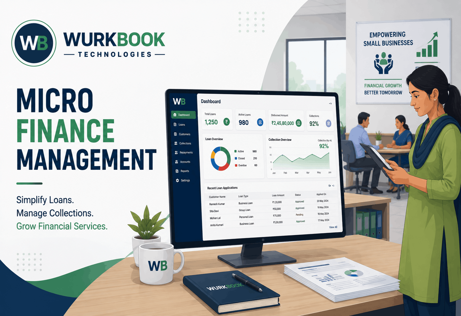 Micro Finance Management System preview