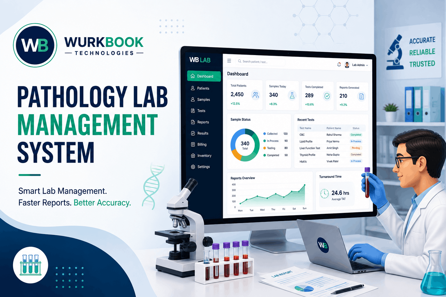 Path Lab Management System preview