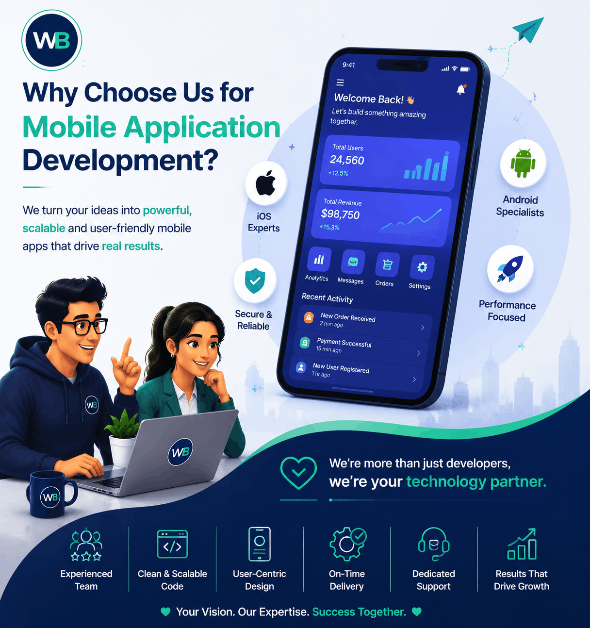 Mobile app development team reviewing app design